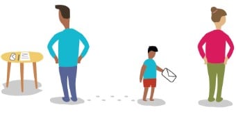 Two adults stood apart with their backs to each other.  Child takes a message from one to the other
