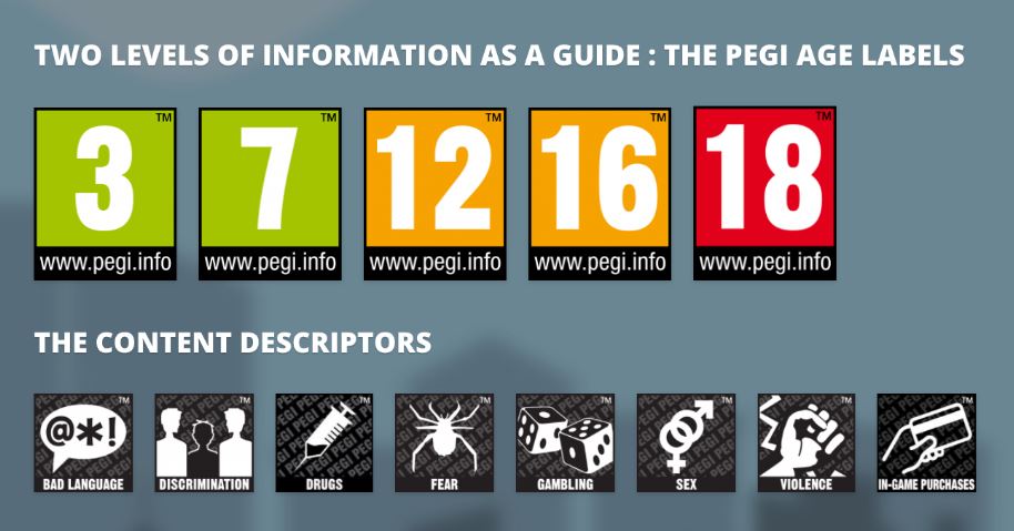 PEGI Pan European Game Information) Game Ratings Two levels of information are provided as a guide PEGI age labels show the game is suitable for ages 3, 7, 12, 16, 18. Content descriptors to show the game contains:Bad language, Discrimination, Drugs, Fear, Gambling, Sex, Violence, In-game purchases