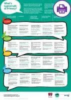 What's typical talk Primary?