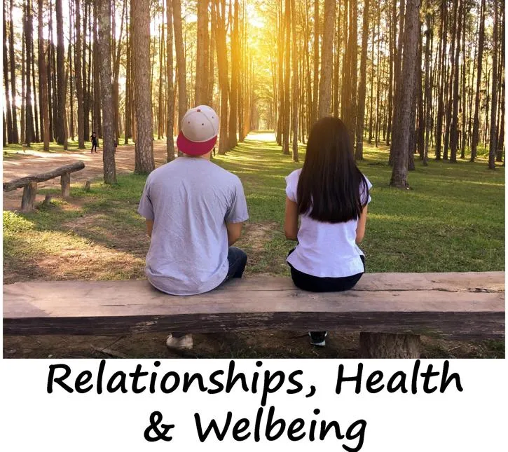 Link to Relationships, Health and Wellbeing