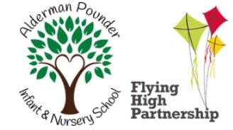 Alderman Pounder Infant and Nursery School - Seedlings Nursery