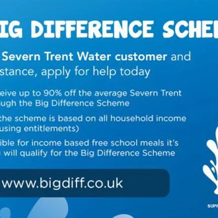 Big Difference Poster