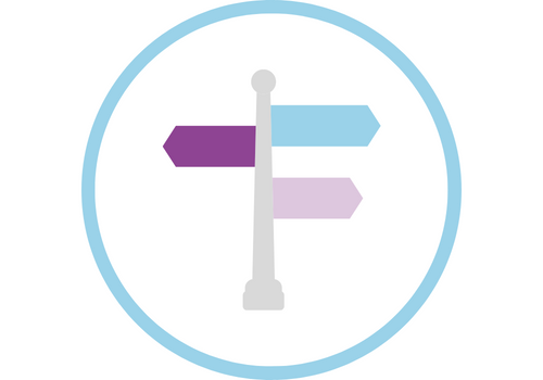 Signpost Logo