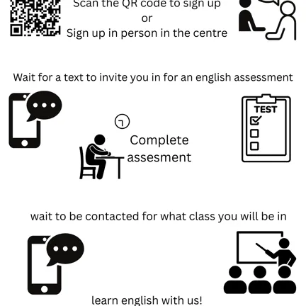 https://search3.openobjects.com/mediamanager/nottingham/fsd/images/esol_leaflet_page_4.png
