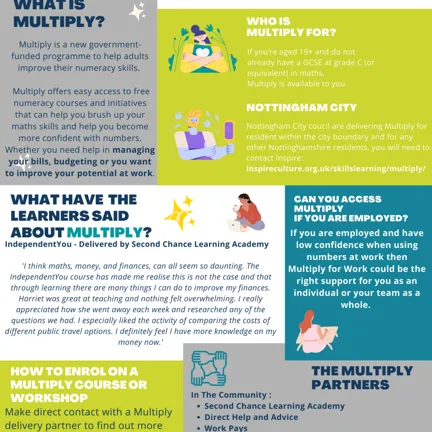 Multiply Information Poster