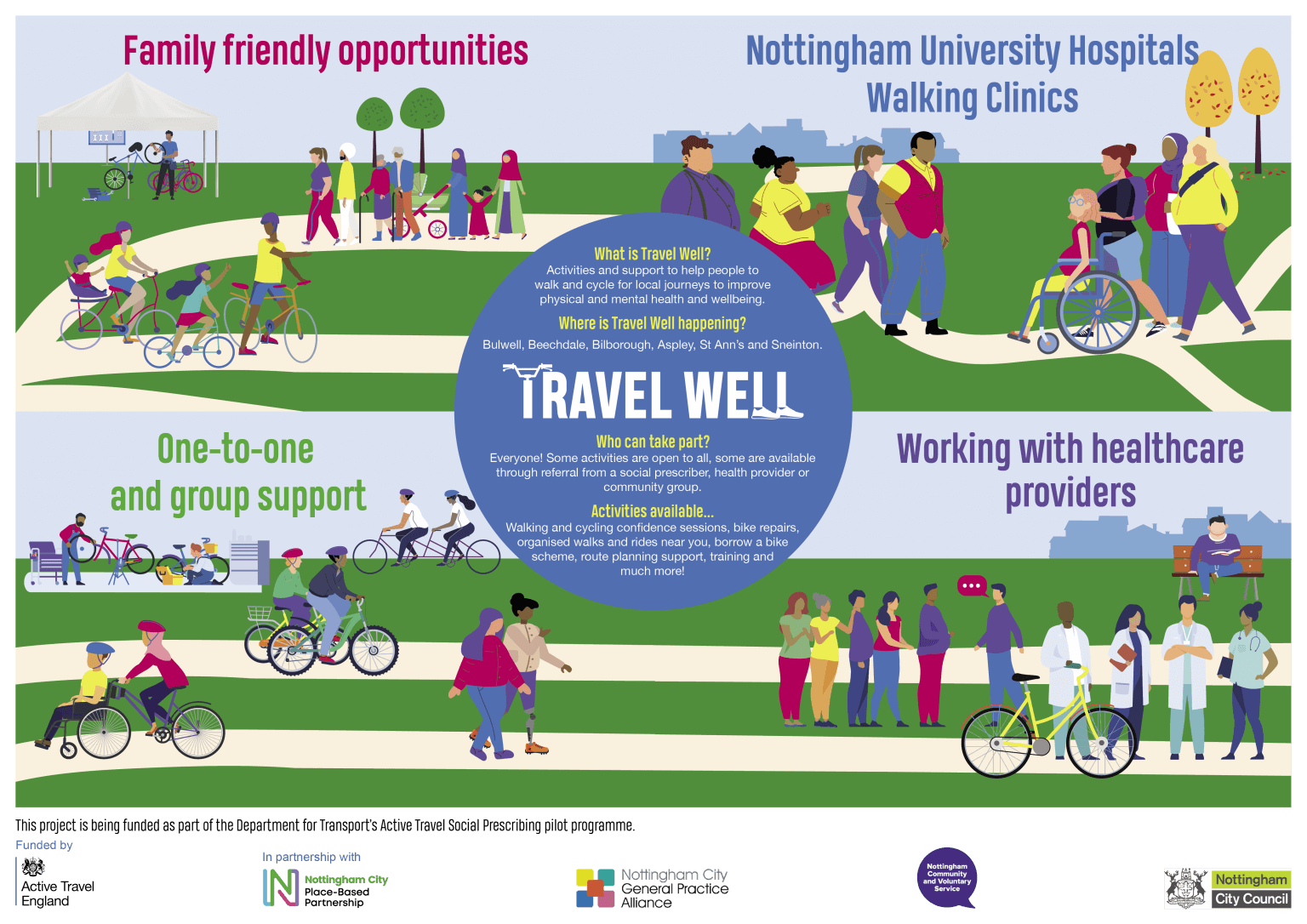 Travel Well Poster